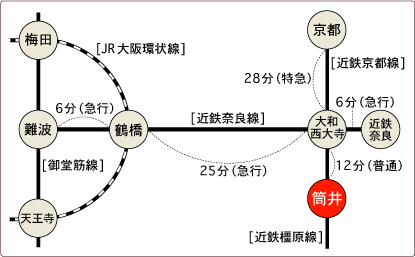 コスモタウン筒井路線図