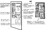 間取りを決めていきます。