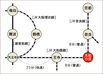 コスモタウン大和小泉・桐之内路線図